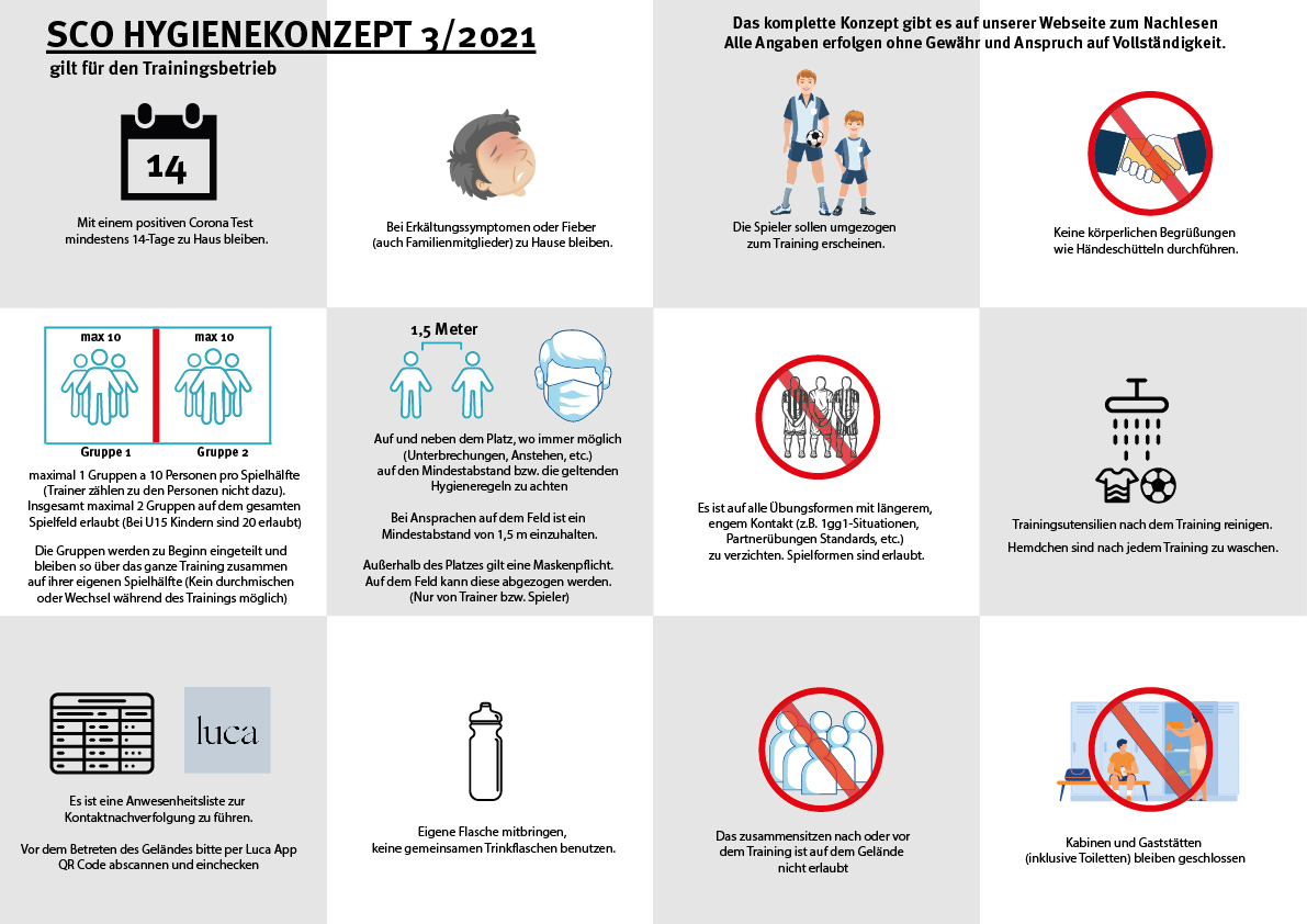 SCO Hygienekonzept März 2021